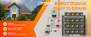 How to Build Off-Grid Home Storage System with LiFePO4 Batteries of Different Models