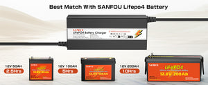 Charger and LiFePO4 Battery: how to choose a charger matching with  LiFePO4 battery?