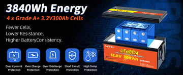 Battery Management System vs. Battery Monitoring System