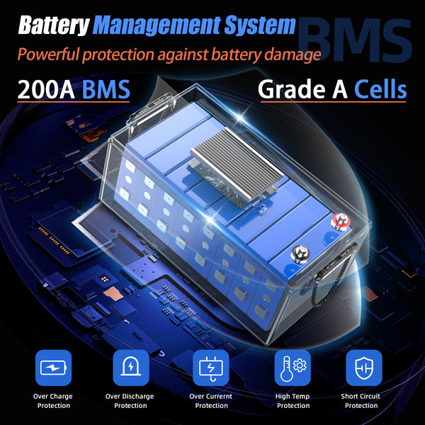 SANFOU 25.6V 200Ah LiFePO4 battery, Built-in 200A BMS