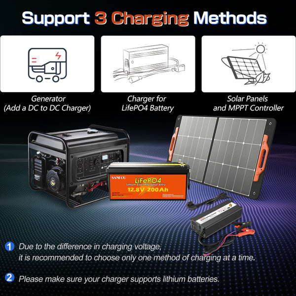 SANFOU 12.8V 200Ah LiFePO4 Battery Pack 3