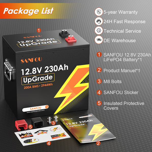 SANFOU 12.8V 230Ah UpGrade LiFePO4 Battery