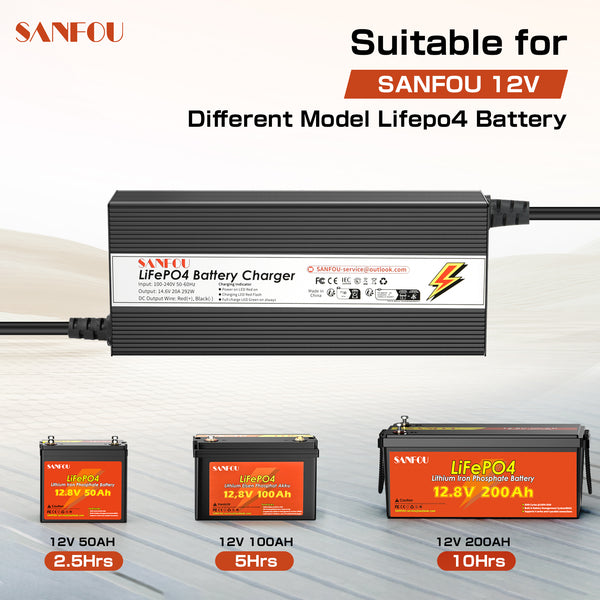 SANFOU 14.6V 20A LiFePO4 battery charger